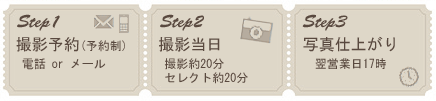 db\  Be  dオ藂cƓ17